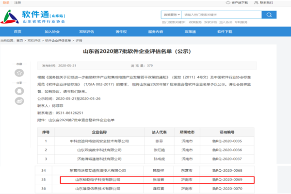 喜訊！熱烈祝賀裕乾電子通過(guò)軟件企業(yè)認(rèn)定