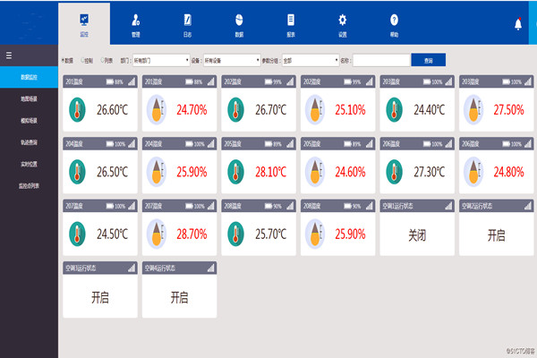 環(huán)境監(jiān)測(cè)系統(tǒng)的設(shè)計(jì)必須考慮到的硬性條件是這些！