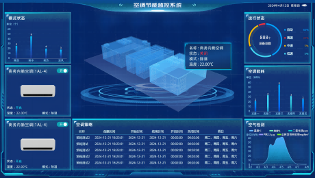 能耗監(jiān)測控制系統(tǒng)全方位解析：降低能耗，提升效率